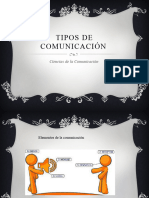 Tipos de Comunicación