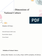 Hofstede's Dimensions of National Culture