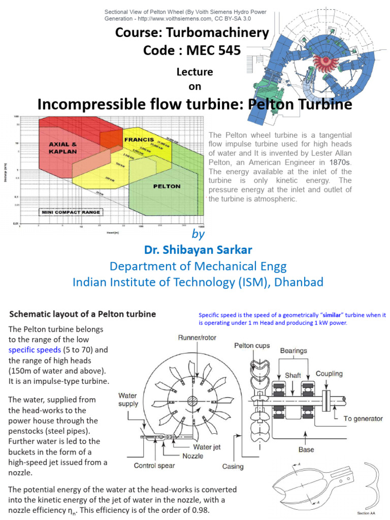 Pelton Turbine Velocity Analysis | PDF | Turbine | Classical Mechanics