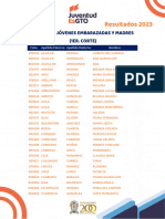 Resultados Jov Emb 1er