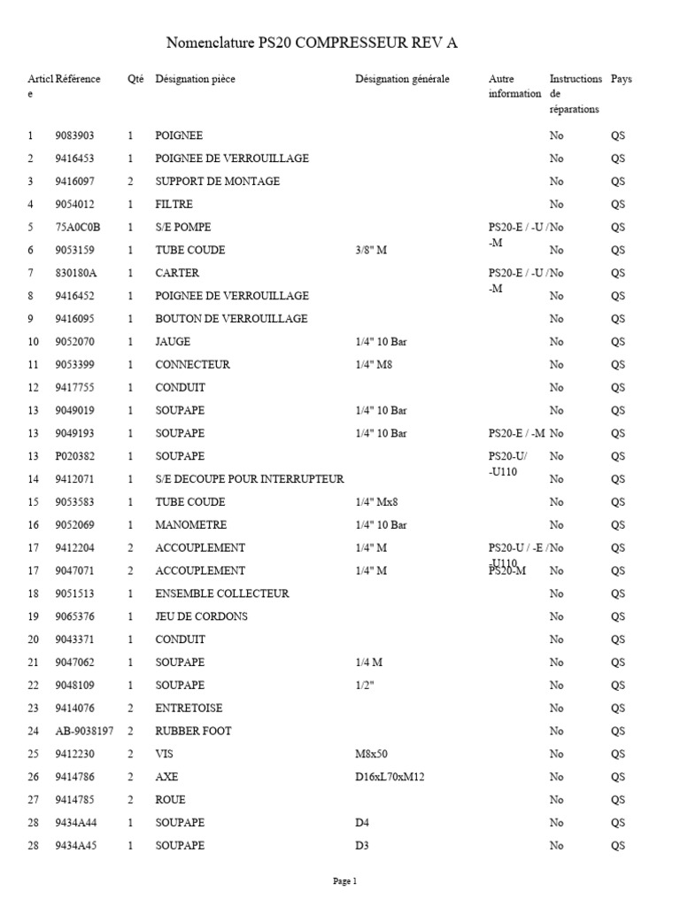 Nomenclature des pièces PS20 Compresseur | PDF