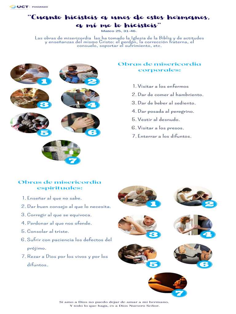 Obras de Misericordia Corporales Visitar A Los Enfermos. Dar de Comer ...