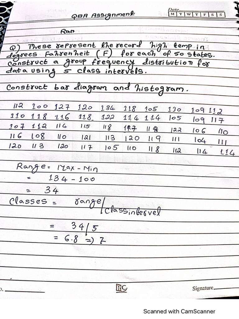 Qba Assignment Qazi Ahmed 20191 25732 Pdf