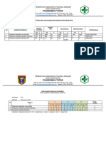 Pdca Surveilans