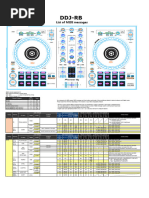 DDJ-RB MIDI Message List E