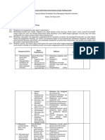 7a ANALISIS KD DAN MODEL PEMBELAJARAN Contoh Ekonomi