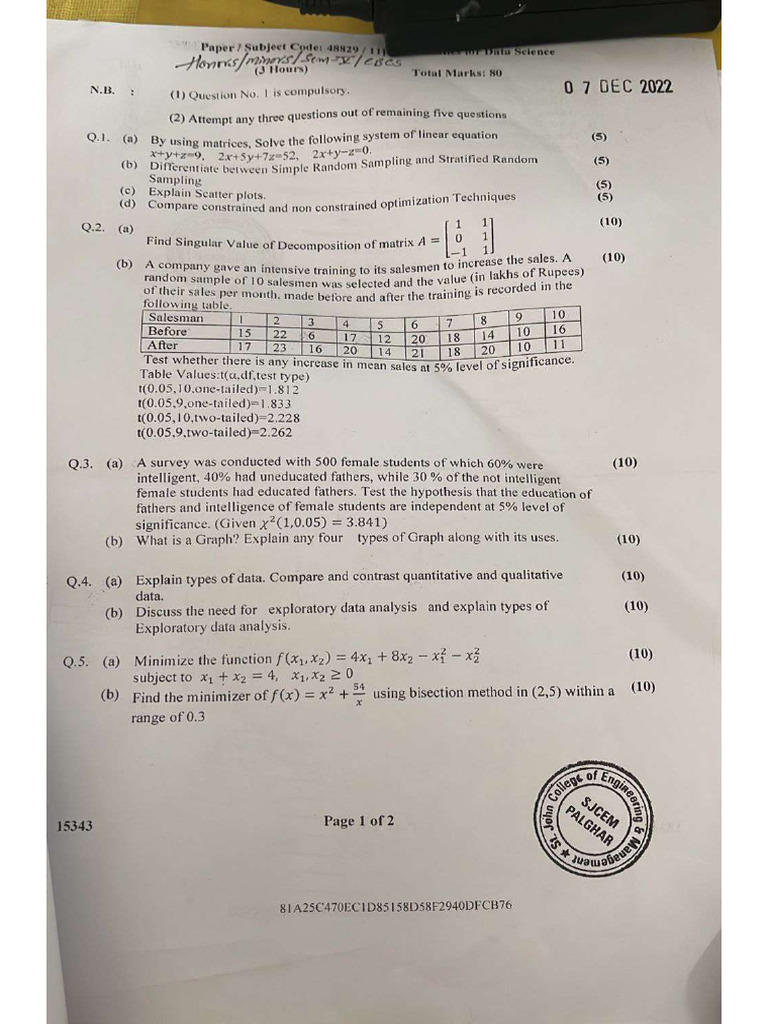 Mathfordsdec 22 | PDF