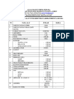 Daftar Kebutuhan Leb 2023