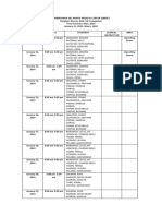 ROTATION PLAN For COMPLETION of OR CASES