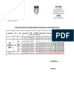 Statistiques - Des - Resultats - Du - Probatoire - Esg - 2022 - Au Lycee Moderne de Nkozoa