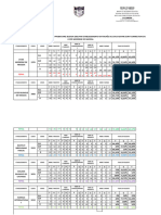 Resultats Du Probatoire Esg 2022 Au Lycee Moderne de Nkozoa