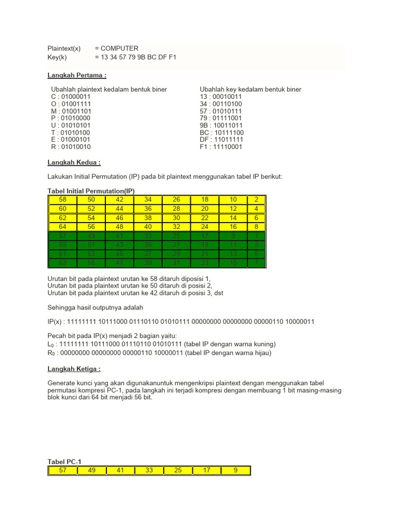 Algoritma Data Encrypt Standard (DES) | PDF