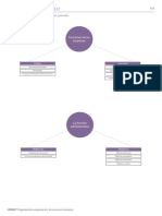 Mapa Conceptual UD1