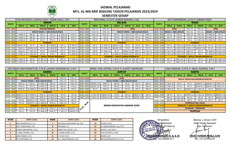 Jadwal Genap 2024 MTS Al Maarif | PDF