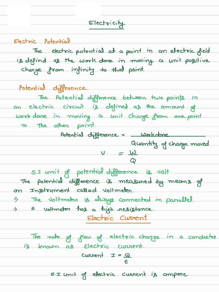 Electricity visual data 8