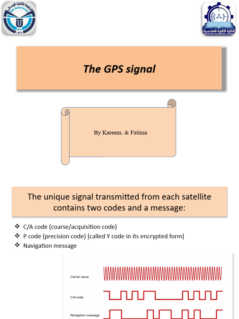 The GPS Signal PDF