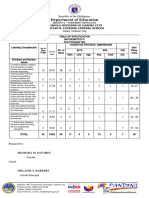 Q1 Math Tos CRT Melc Based