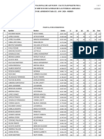 Decreciente Acumulado Femenino