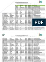 Designacion Enero Marzo 2024