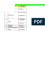 F01 1.1-1.11 EHS Key Planning - C3