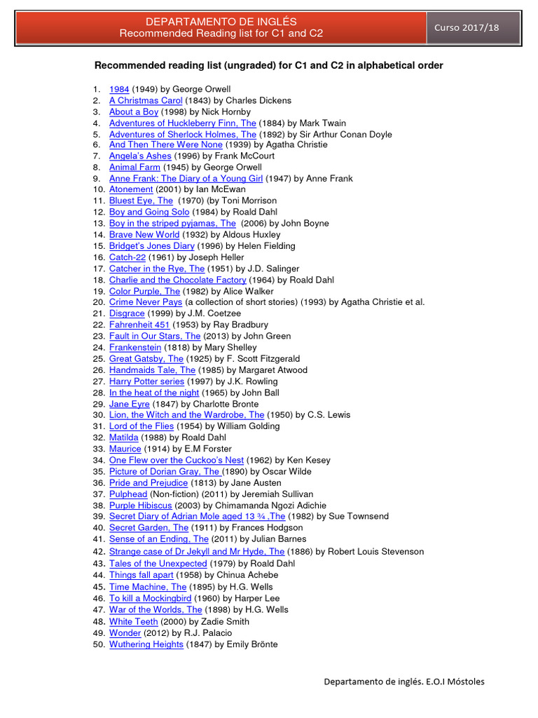 C1 and C2 Recommended Reading List | PDF | English Language Literature