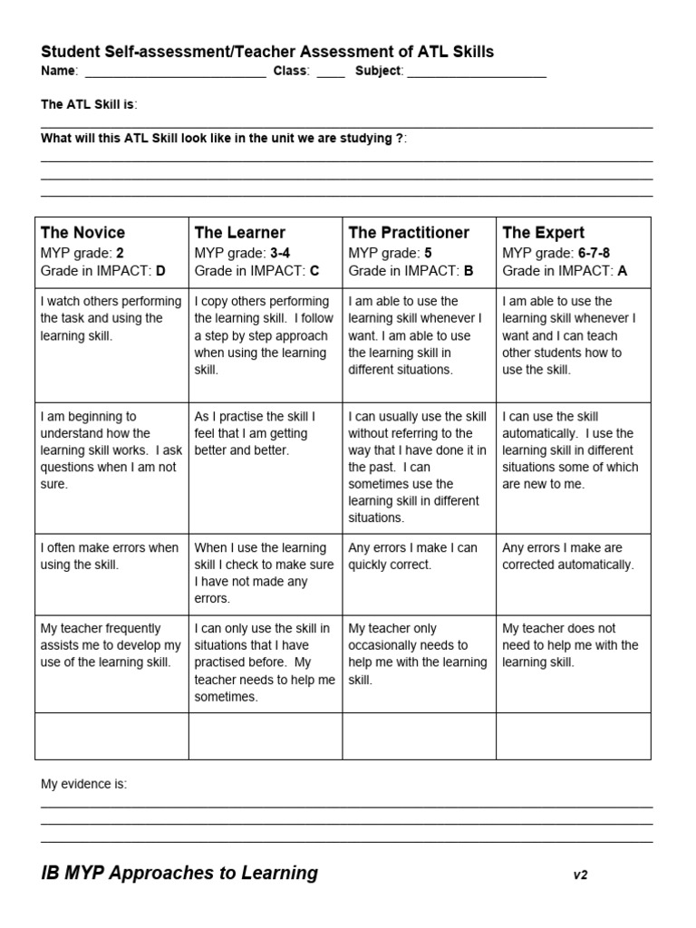 Atl rubric pdf