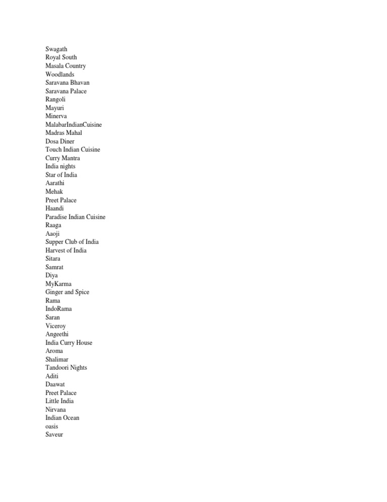 Restaurant Names | PDF