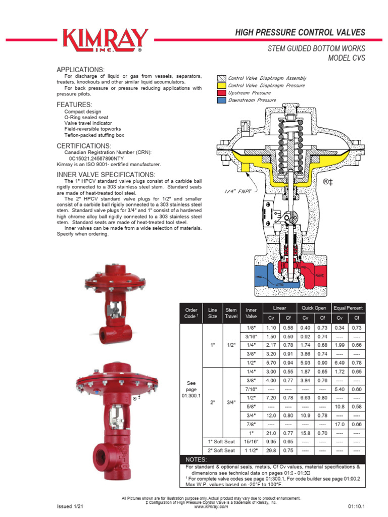 Kimray High Pressure Control Valves Cut Sheets PDF Valve Heat