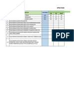 Format SPM Kia 2024