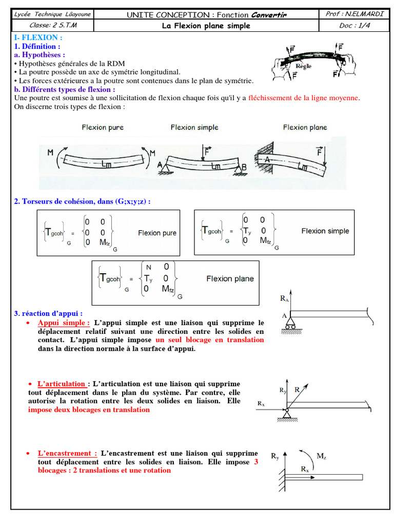 Flexion Plane Simple en RDM | PDF | Flexion (matériau) | Déformation d ...