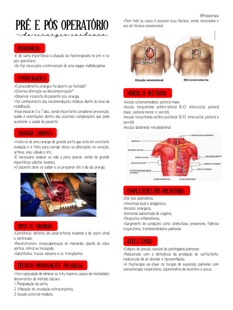 Pré e Pós Operatório de Cirurgia Cardíaca-Resumo | PDF | Coração ...