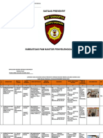 Hasil Giat 12 Desember 2023 Pam Kantor Pemilu - Samapta