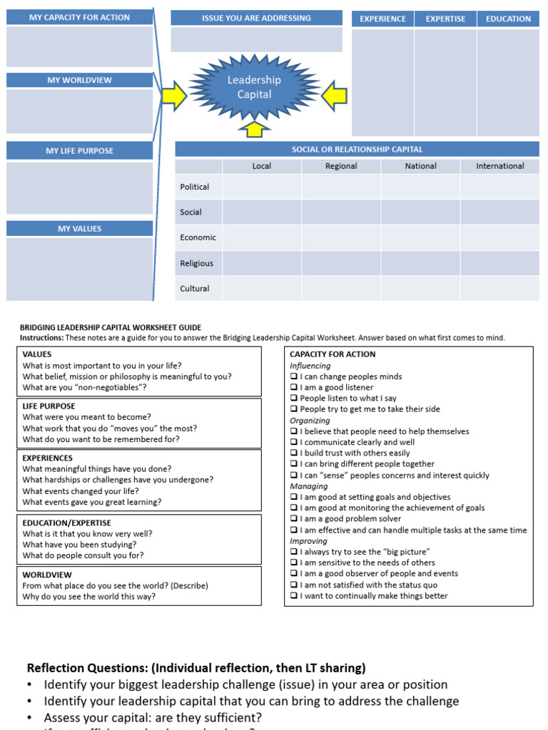 Bridging Leadership Capital Worksheet Guide | PDF | Leadership | Mind