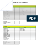 Form Ukuran Pakaian Paskibraka