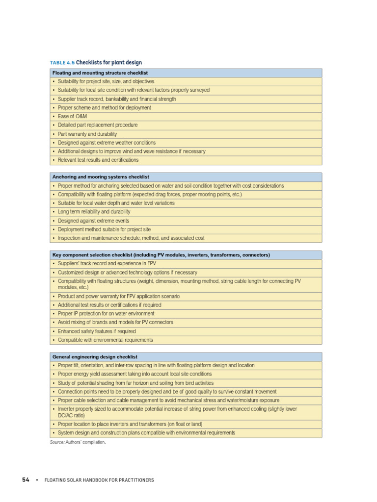Where Sun Meets Water Floating Solar Handbook For Practitioners ...