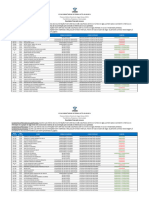 Resultado Final - Pos-Recurso - V.O - 2023.1