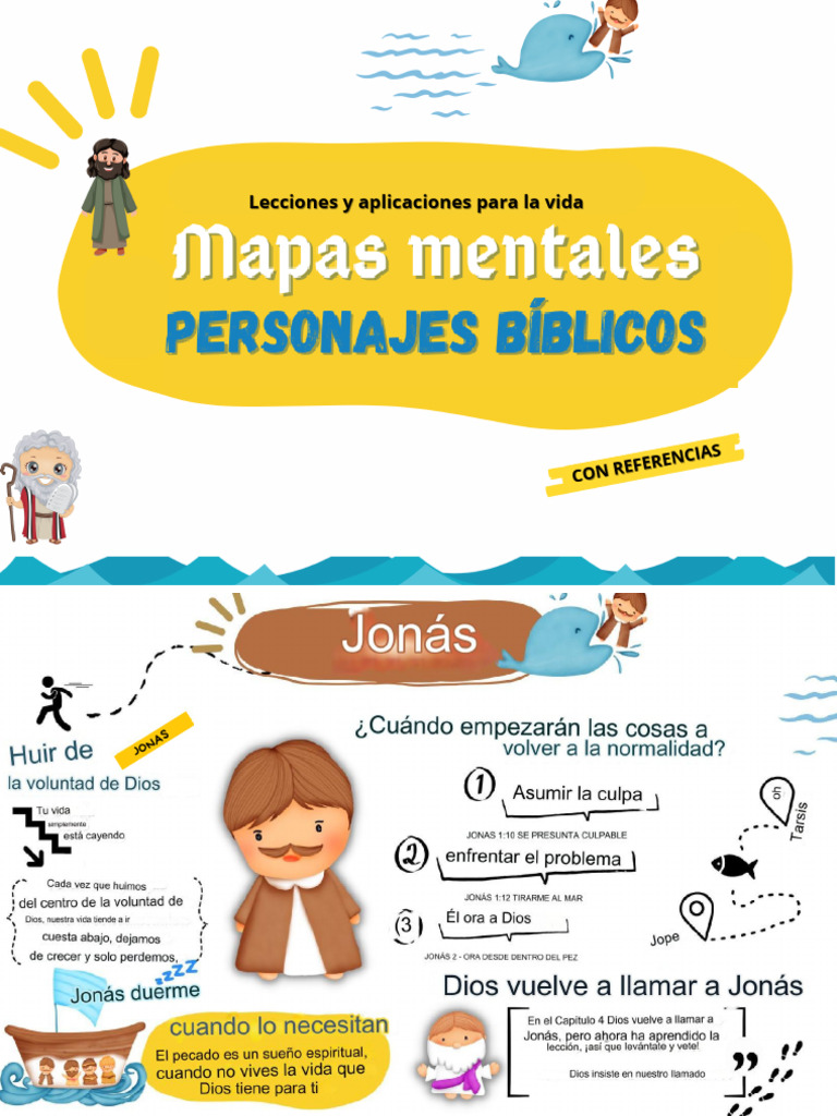 Mapas Mentales 02 PDF | PDF