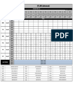 Allen®: IIT-JEE (Advanced)