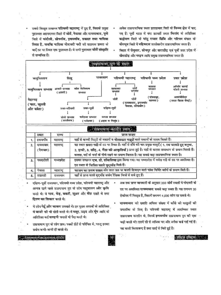 History Notes PDF | PDF