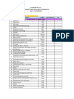 B. Alat Bahan Ukk Skensa 2024