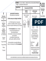 Período PRE-OPERATORIO Piaget Resumen / Apunte - PSICOLOGÍA Y ESPISTEMIOLOGÍA GENÉTICA Cátedra Zalazar - UBA PSICOLOGÍA