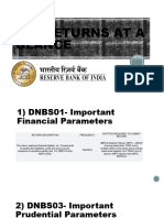 Rbi Returns at A Glance