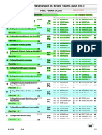 Classement Par Équipe MINIMES MIXTE POLE INNOVATION DOUAI