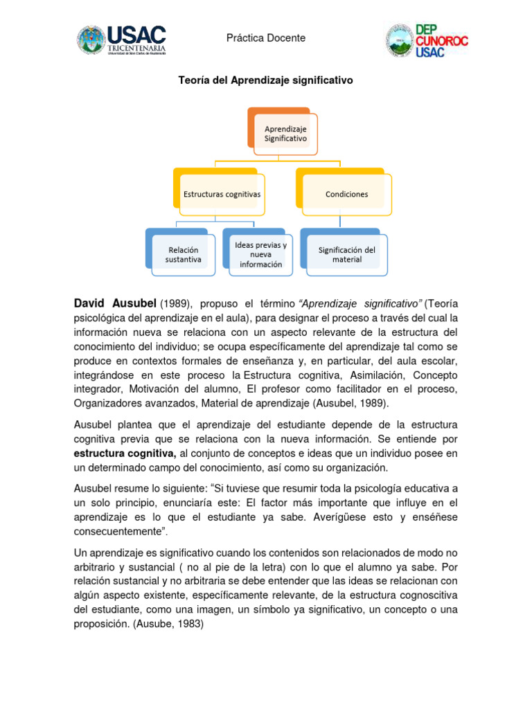 Aprendizaje Significativo David Ausubel | PDF | Ciencia cognitiva ...