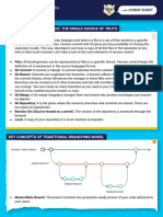 Copado Branching Strategy Cheat Sheet