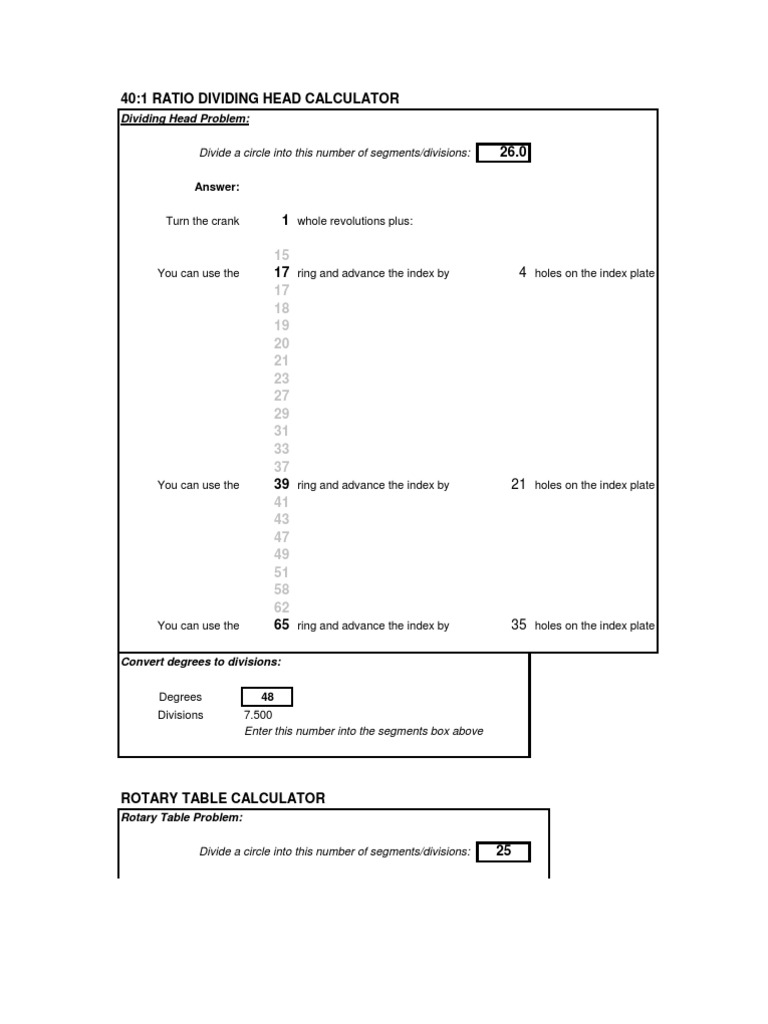 Dividing Head Calculator 40 To 1 Ratio PDF Spreadsheet Teaching Mathematics