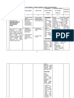 TABEL 31 Yang Harus Di Print Bsok