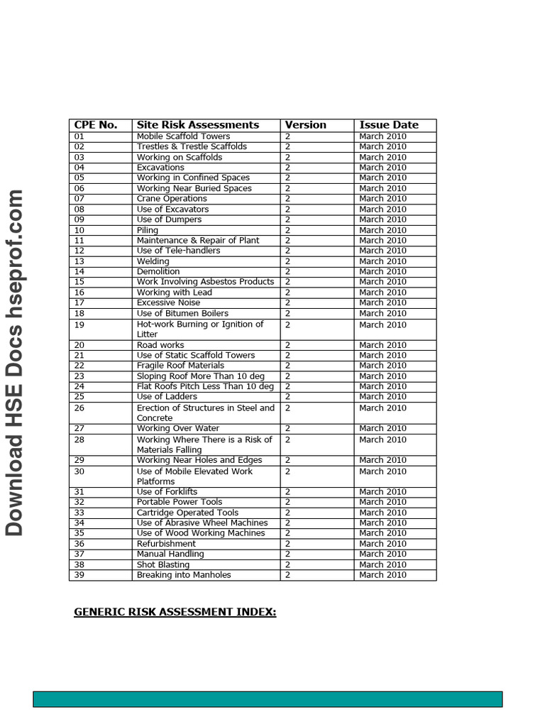 42 HSE Risk Assessment | PDF | Scaffolding | Crane (Machine)