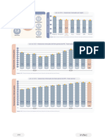 02 - Índice de Precios Al Consumidor (IPC) - Cobertura Nacional. Julio de 2023