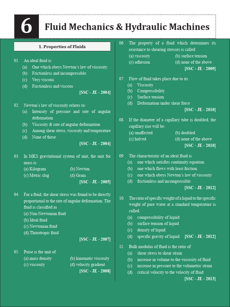 Fluid Mechanics MCQs for SSC JE | PDF | Buoyancy | Viscosity